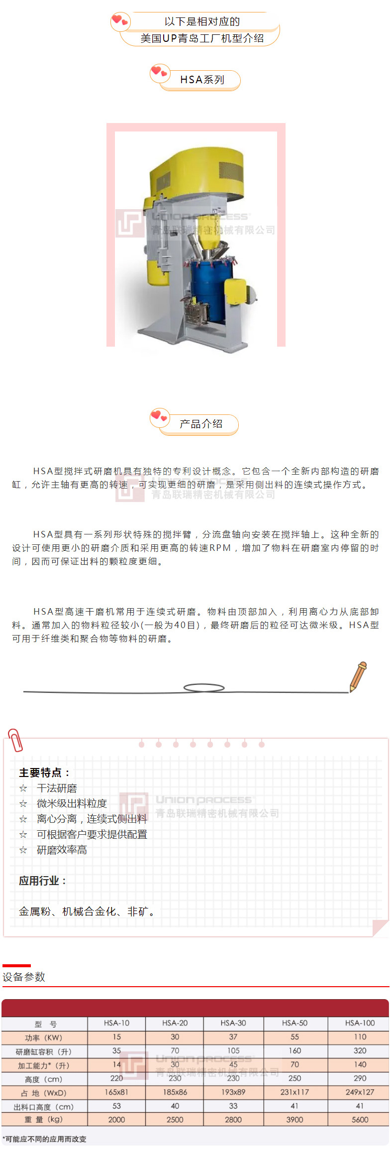 連續(xù)和批量模式下的干磨工藝